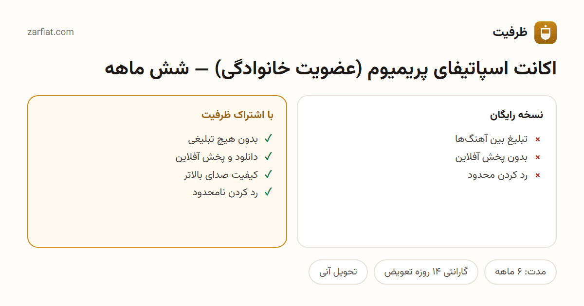 مقایسه نسخه رایگان و اشتراکی اکانت اسپاتیفای پریمیوم (عضویت خانوادگی) — شش ماهه — مدت، گارانتی و تحویل آنی