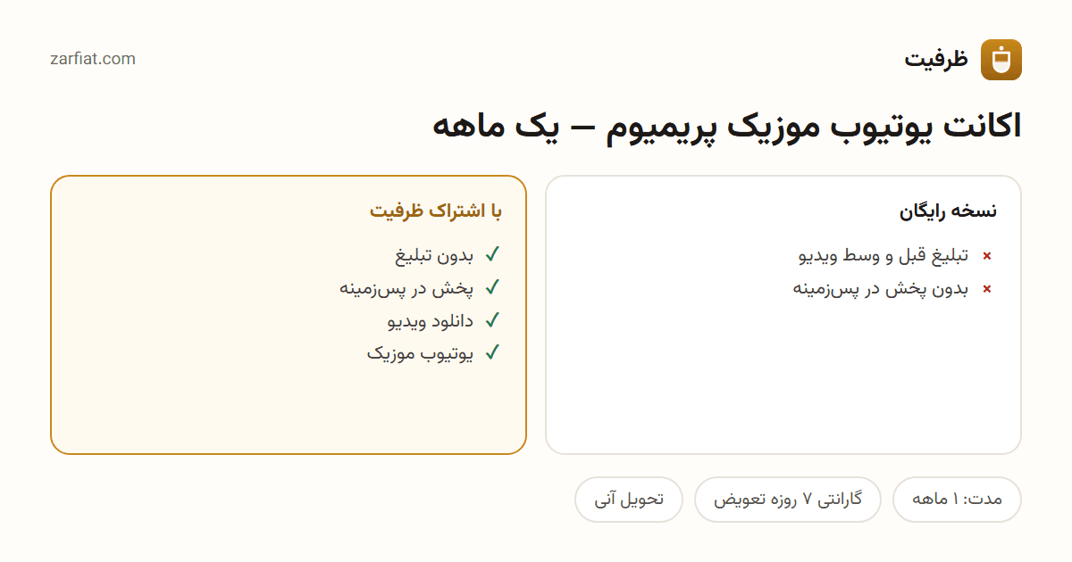 مقایسه نسخه رایگان و اشتراکی اکانت یوتیوب موزیک پریمیوم — یک ماهه — مدت، گارانتی و تحویل آنی
