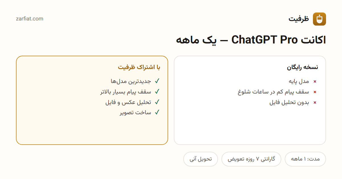مقایسه نسخه رایگان و اشتراکی اکانت ChatGPT Pro — یک ماهه — مدت، گارانتی و تحویل آنی