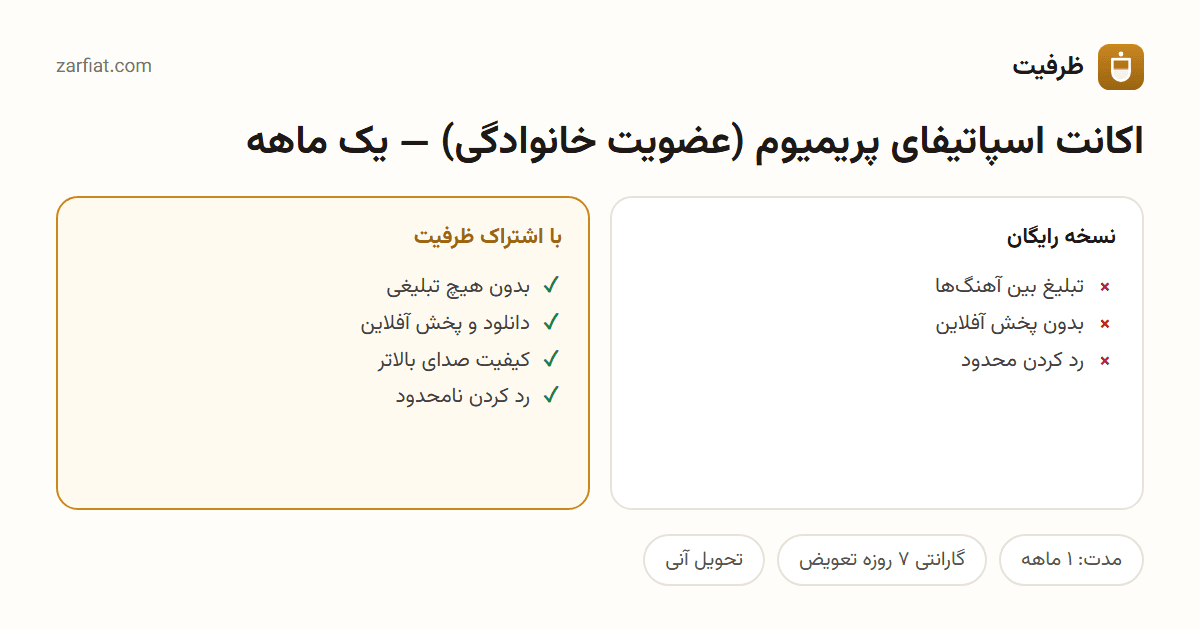 مقایسه نسخه رایگان و اشتراکی اکانت اسپاتیفای پریمیوم (عضویت خانوادگی) — یک ماهه — مدت، گارانتی و تحویل آنی