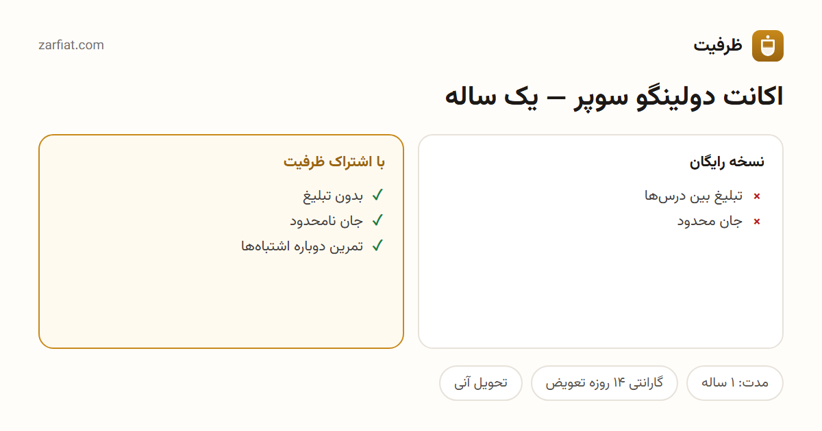 اکانت دولینگو سوپر — یک ساله