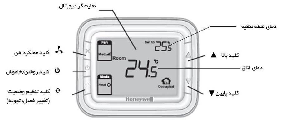 diagram honeywell thermostat