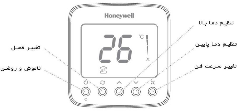 honeywell tf428 manual