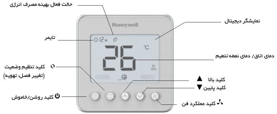 ترموستات tf428 manual